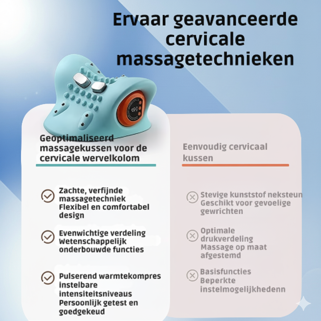 NeckCorrect | Innovatieve oplossing voor nekwervelpijn